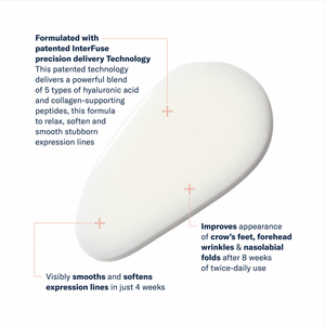 InterFuse Intensive Treatment LINES