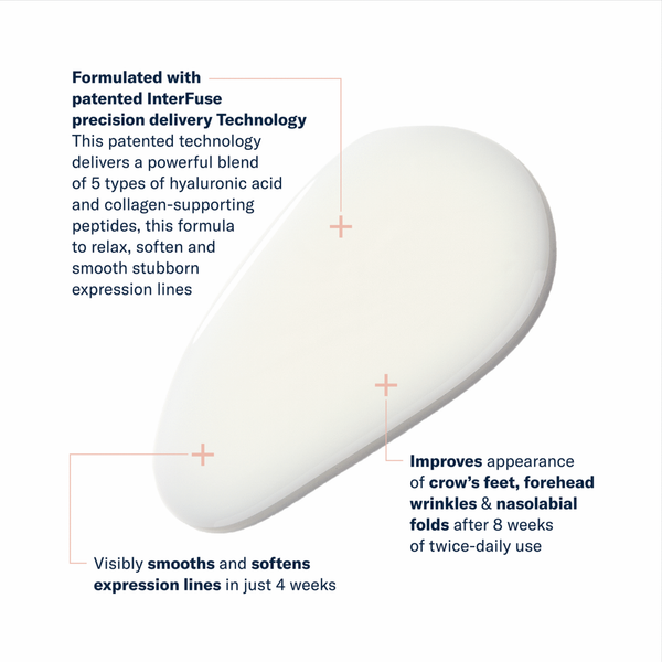 InterFuse Intensive Treatment LINES